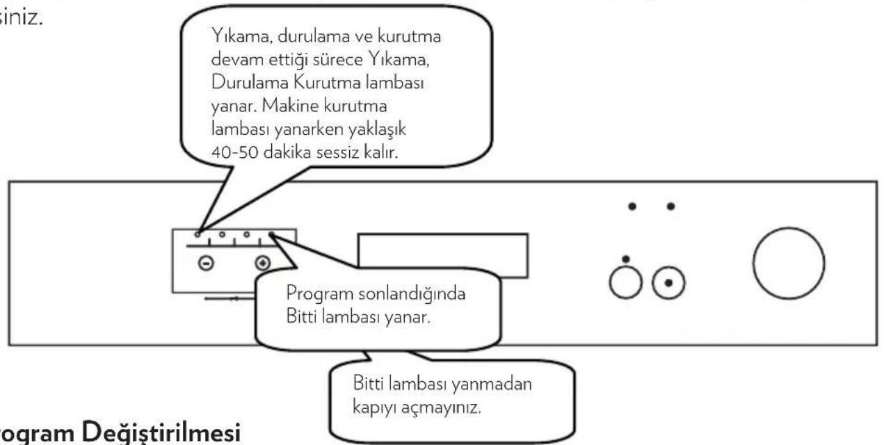 Regal Dish 422 W - Program Takibi - 1