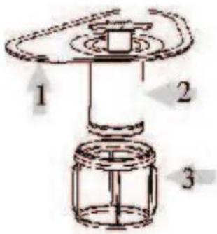 1 2 3