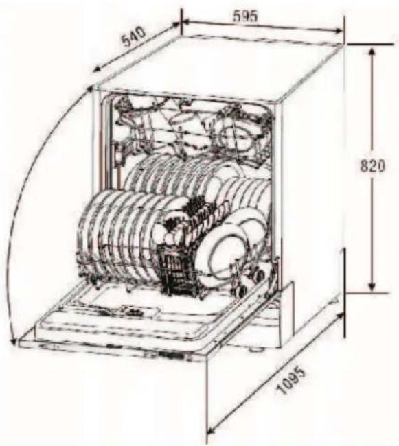 540 595 820 1095