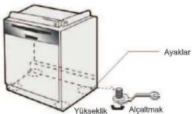 Ayaklar Yükseklik Alçaltmak