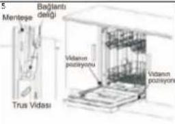 SILVERLINE BM 905 - Bulaşik Makinesi montajı - 5