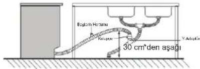 Eşkizir Hozma Kasapac 30 cm*den aşağı Yakatir