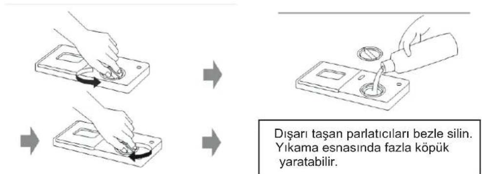Dışarı taşan parlatıcıları bezle silin. Yıkama esnasında fazla köpük yaratabilir.