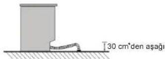 30 cm*den asağı