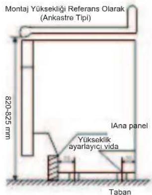 Montaj Yüksekliği Referans Olarak (Ankastre Tipi) 820-825 mm IAna panel Yükseklik ayarlayıcı vida Taban