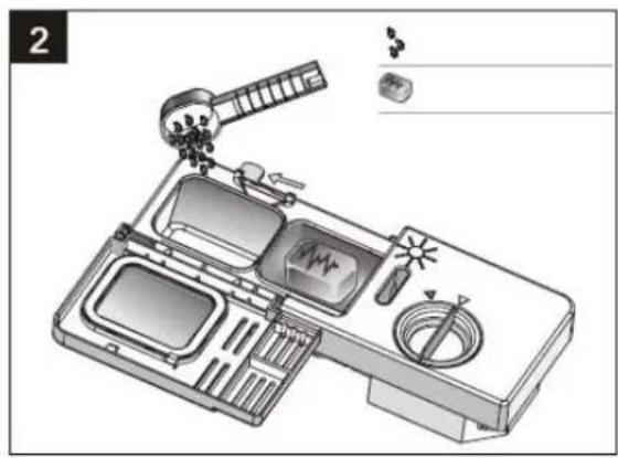 Simfer BM 1203 - Kullanılacak Deterjan Miktarı - 2