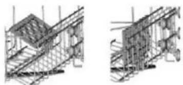 Simfer BM 1203 - Fincan raflarının geri katlanması - 1