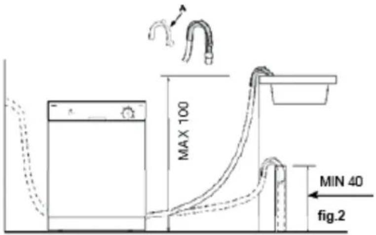 Simfer BM 1201 - Makinenizin Yerleştirilmesi - 1
