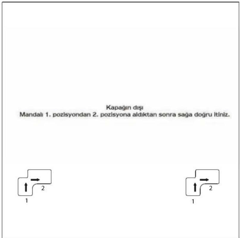 Simfer BM 1201 - Adım: - 1
