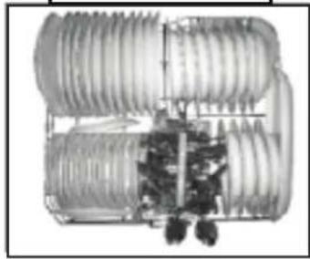 Simfer BM 1200 - Bulaşıkların Makine İçine Yerleştirilmesi: - 1