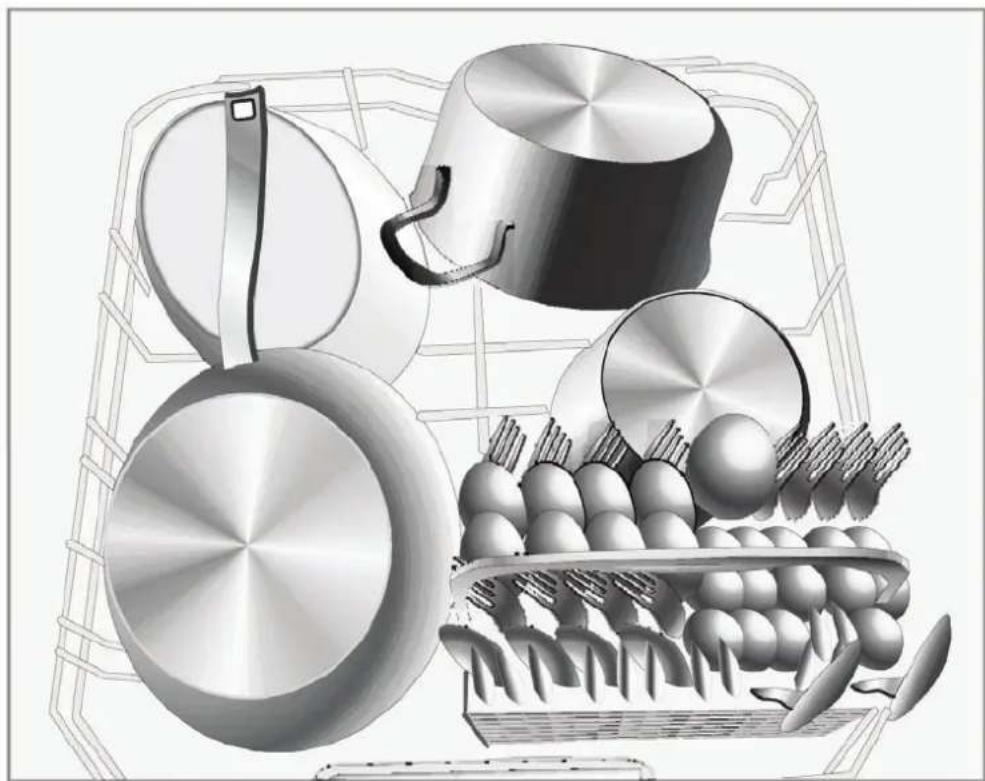 Simfer BM 1200 - Yemek Takımlarını Sepete Yerleştirmek İçin Önerilen Metot - 3