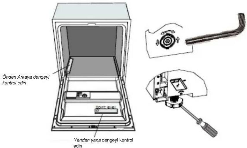 Simfer BM 1202 - [Şekil 8] - 1