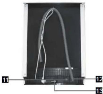 Simfer BM 1202 - Bulaşık Makinesi Özellikleri - 2