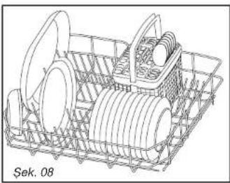 Dominox DDW 7 SI - Bilqi: - 1