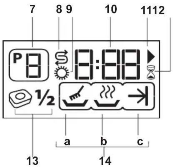 ALTUS AL 435 XI - ÜRÜNÜN ÇALIŞTIRILMASI - 2