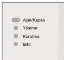 ALTUS AL 434 SY - Yarım Yük - 1