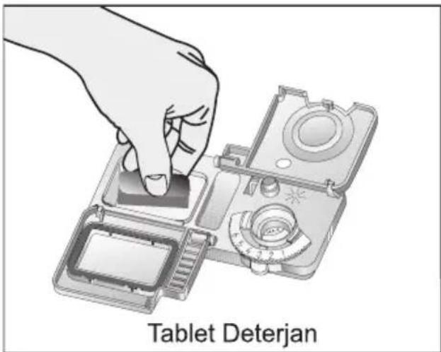 ALTUS AL 423 TS - Deterjanın doldurulması - 3