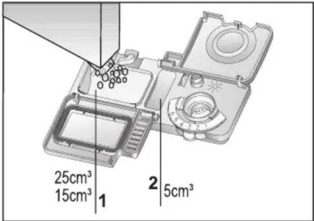 ALTUS AL 412 T - Deterjanın doldurulması - 5