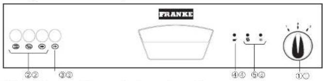 FRANKC ②③ ④⑤ ⑤⑥ ①①