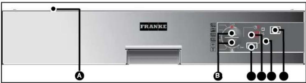 FRANKE A B