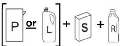 [P] or [L] + [S] + [R]