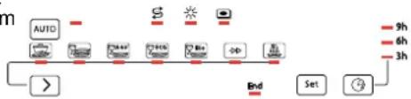 FRANKE FDH 815 - - SUYUN YUMUŞAKLIĞININ AYARINI YAPMAK İÇİN AŞAĞIDAKİ İŞLEMLERİ YAPINIZ - 1