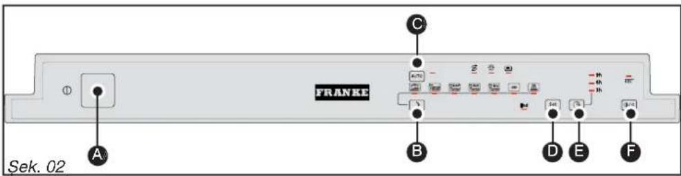 FRANKE A C B D E F Sek. 02