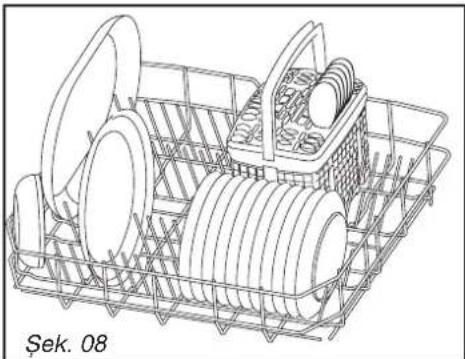 FRANKE FDH 815 - Bilgi: - 1