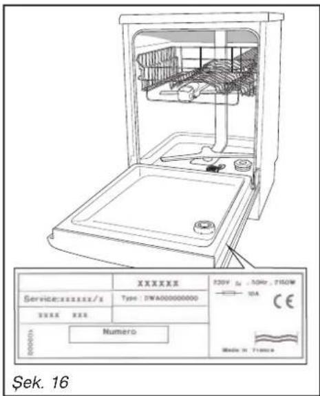 XXXXXX Service:xxxxxx/s Type: DWA000000000 XXXX XXX Numero 230V 5V , 100V , 210W CE Made in Tierece Sek. 16