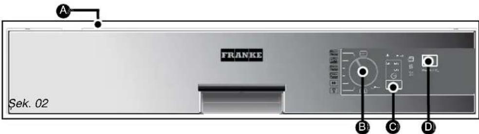 FRANKE FDH 830 AX - Uyari: - 8
