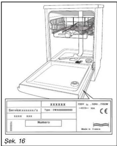 FRANKE FDH 830 AX - ORÍJINAL PARÇALAR - 1