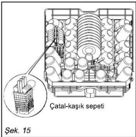 FRANKE FDH 806 - Bilgi: - 1