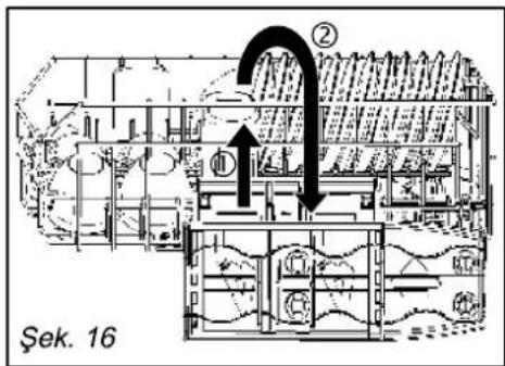 FRANKE FDH 806 - Önemli : - 1