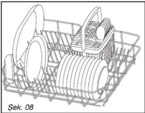 FRANKE FDH 524 AA - Tavsiye : - 1