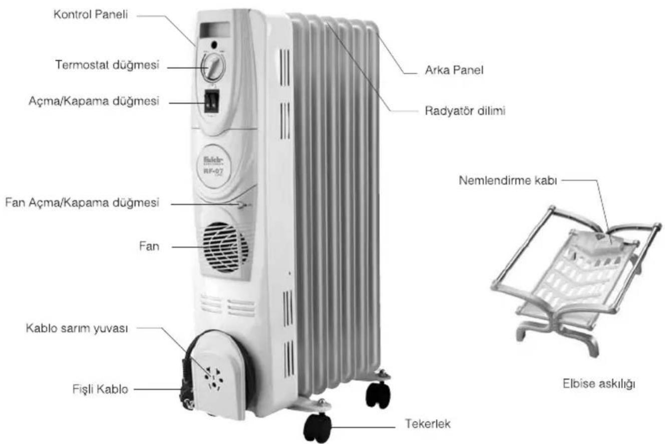 FAKIR RF 07 Turbo - Ürün Özellikleri - 1