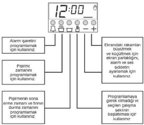 Termikel 13110-01 WDZS - GÜNÜN GERÇEK SAATİNİN AYARLANMASI - 2