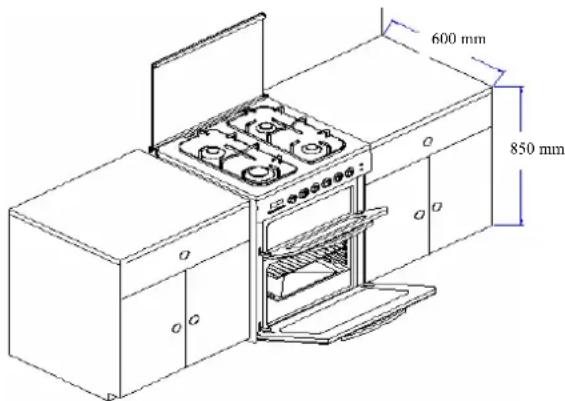 Termikel 13110-01 WDZS - BÖLÜM 3 MONTAJ TALİMATLARI - FIRININ YERLEŞİMİ - 1