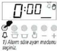 Termikel 13101-01 MZS - ALARM SÜRE AYARI - 1