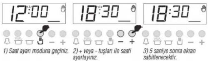 Termikel 13110-01 IXDZS - GÜNÜN GERÇEK SAATİNİN AYARLANMASI - 1