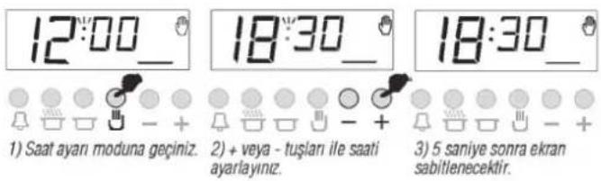 Termikel 13100-01 WDZS - GÜNÜN GERÇEK SAATİNİN AYARLANMASI - 1