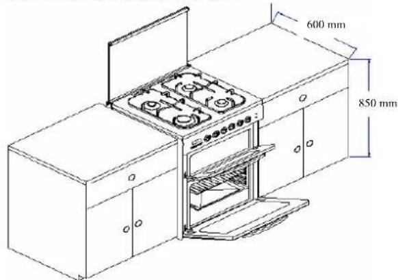 Termikel 13100-01 WDZS - BÖLÜM 3 MONTAJ TALİMATLARI - FIRININ YERLEŞİMİ - 1