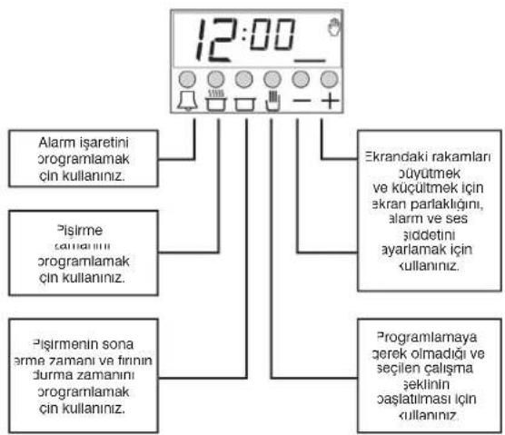 Termikel 13100-01 IXDZS - GÜNÜN GERÇEK SAATİNİN AYARLANMASI - 2