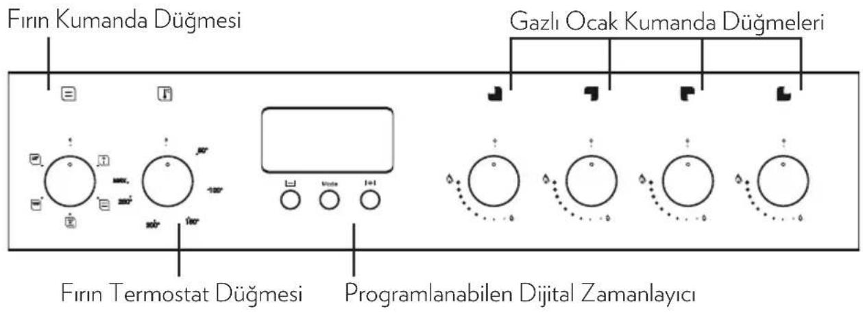Regal FR 8044 - Kontrol Panelleri - 3