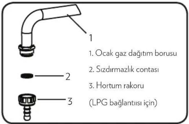 Regal FR 8043 - Aşağıdaki işlemleri Yetkili Servis yapmalıdır; - 1