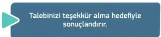 Regal FR 7041 S - BIZIM İÇİN EN REGAL HAREKET SiZi MEMNUN ETMEK - 2