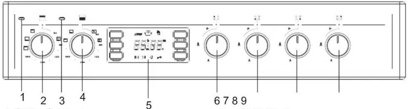 Simfer 2201 - Kontrol Paneli - 1
