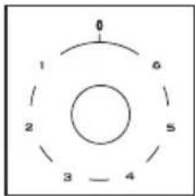 Simfer 2201 - Kontrol Paneli - 3