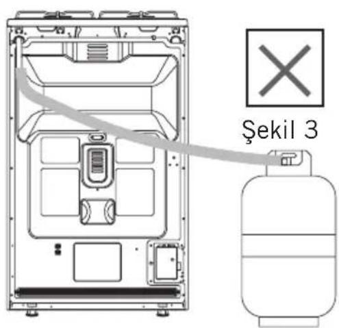 Simfer Multi Turbo 1226 - GAZ HORTUMU GEÇİŞ YOLU - 3
