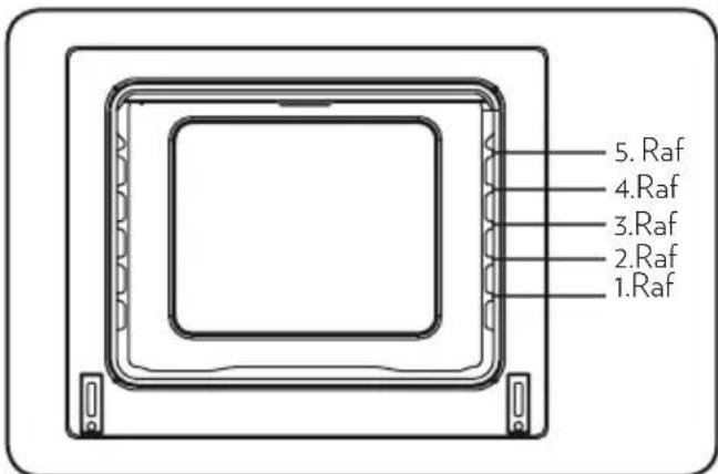 Finlux FXO 304X - Fırın Hacimleri - 1