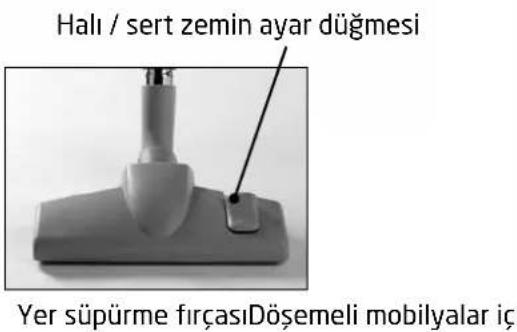 Homend TwinForce 1204 - Süpürgeniz hangi parçalardan oluşuyor? - 3
